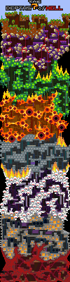 The 7 Depths of Hell